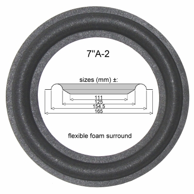 1 x Foam surround for repair Braun L530, L530s speakers