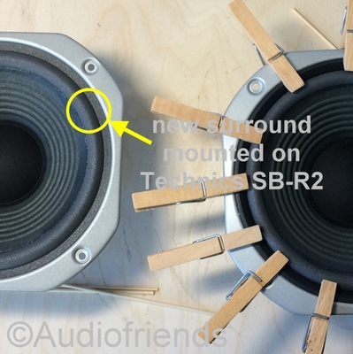 1 x Foamrand voor reparatie Technics SB-R2 speaker