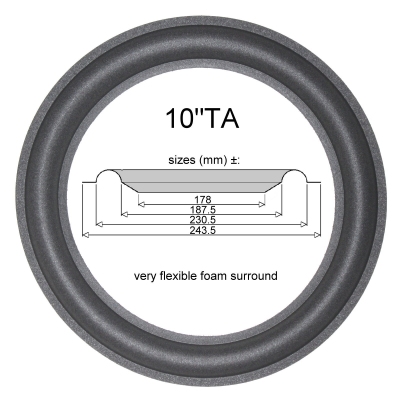 Magnat Sonobull D - 1x GENUINE foam surround for repair
