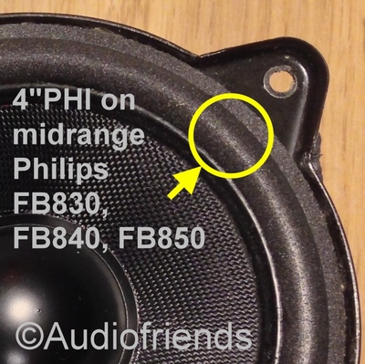 1 x Foamrand voor reparatie midrange Philips FB840