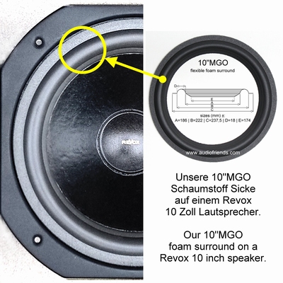 Revox Forum B mkII - 1x Foamrand voor reparatie