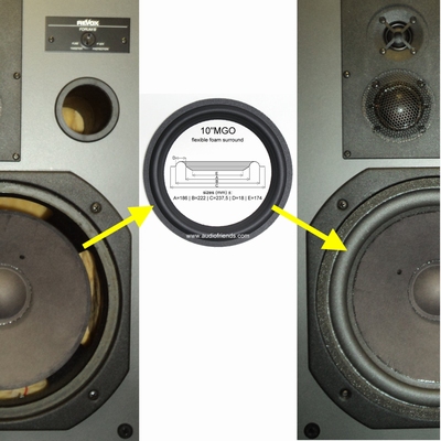 Revox Forum B mkII - 1x Schaumstoff Sicke für Reparatur