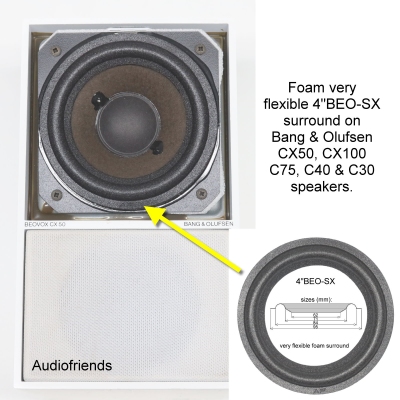 B&O C30, C40, CX50, C75, CX100 - 8 x Schaumstoff Sicken
