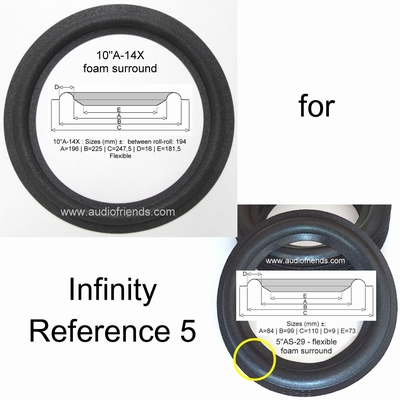 Infinity Reference Five: 4x rand + 2x lijm + 2x penseel