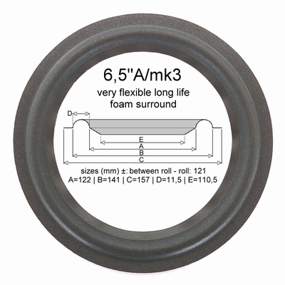 1 x Foamrand voor reparatie Bose Bravura 6,5 inch woofer