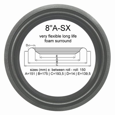 1 x Schaumstoff Sicke für Bose Bravura 8 Zoll Tieftöner
