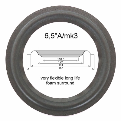 Infinity RS-8A, RS-8B - 1x Foam surround for repair speaker