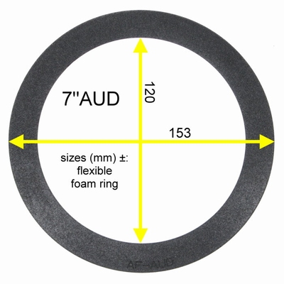 Audax PR17, PRD17 midrange > 1x special foam ring for repair