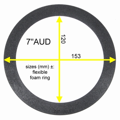 Audax HD17 Mitteltöner - 1x spezielle Schaumstoff Ring