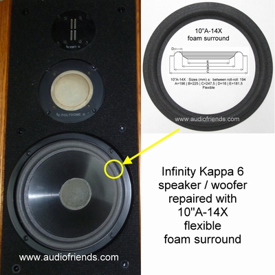 Infinity Kappa 6 - 1x Foam surround for repair speaker.