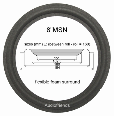 Mission 764 - Reparaturset Schaumstoff für Lautsprecher