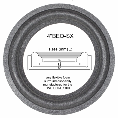 B&O Beovox CX50 - 1x Foamrand voor reparatie