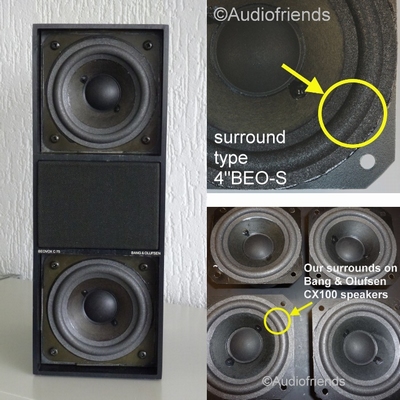 Derved musikalsk Lave om Bang & Olufsen Beovox CX100 - 1x Foam surround for repair