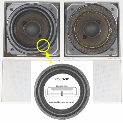 B&O Beovox CX100 - 1x Foamrand voor reparatie