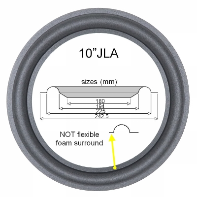 1 x Foamrand voor JL Audio 10W3, 10W4, 10W6 (NIET 10W7)