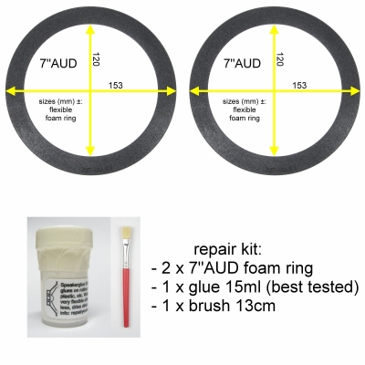 Audax PR17, MHD17, HD17, PRD17 - Repairkit FOAM midrange