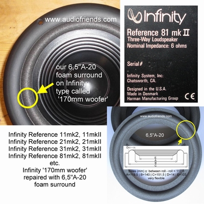Infinity Reference 81 mkII - Reparatieset luidsprekers