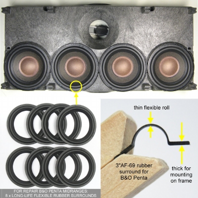 Bang & Olufsen Beolab/Beovox Penta - 8x RUBBER rand