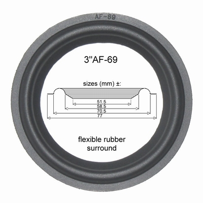 3"AF-69 - RUBBER rand voor reparatie