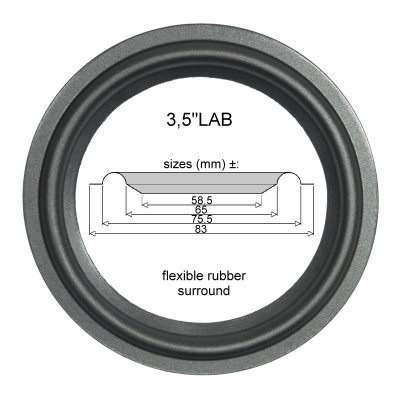 3,5"LAB - RUBBER rand voor reparatie