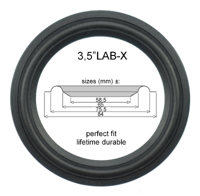 3,5"LAB-X - RUBBER rand voor reparatie B&O Beolab 6000 + 3500