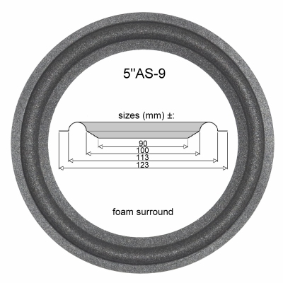 5"AS-9 - SCHAUMSTOFF Sicke für Reparatur Lautsprecher