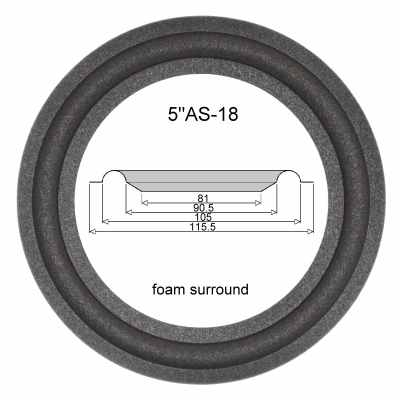 5"AS-18 - SCHAUMSTOFF Sicke für Reparatur Lautsprecher