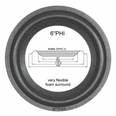 6"PHI - FOAM rand voor reparatie luidsprekers