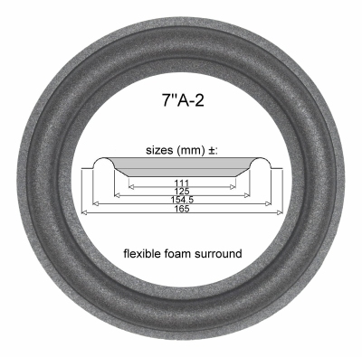 7"A-2 - SCHAUMSTOFF Sicke für Reparatur Lautsprecher