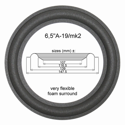 6,5"A-19/mk2 - FOAM rand voor speaker reparatie