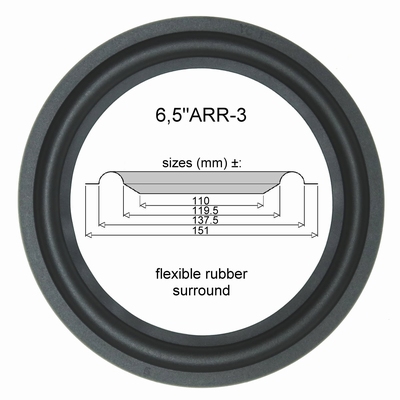 6,5"ARR-3 - RUBBER rand voor speaker reparatie