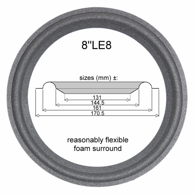 8"LE8 - SCHAUMSTOFF Sicke für Reparatur Lautsprecher JBL LE8