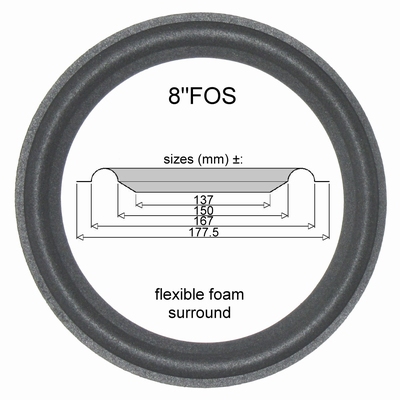 8"FOS - FOAM surround for repair Fostex FW180/FW180N