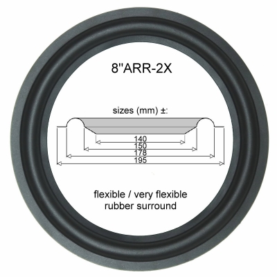 8"ARR-2X - RUBBER surround for speaker repair
