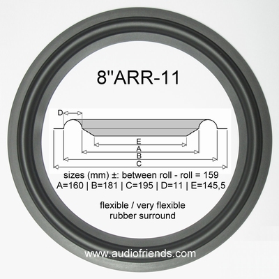 8"ARR-11 - RUBBER rand voor speaker reparatie