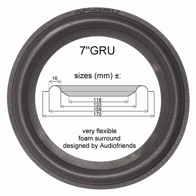 7"GRU - FOAM rand voor speaker reparatie