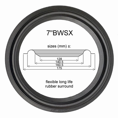 7"BWSX - RUBBER rand voor reparatie Bowers & Wilkens