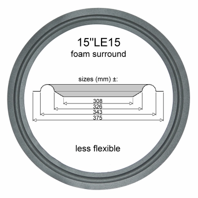15"LE15 - FOAM surround for speaker repair JBL L2235