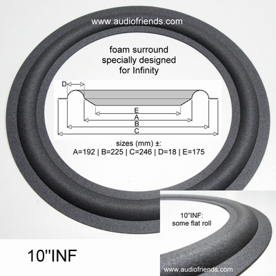 10"INF - FOAM surround for speaker repair