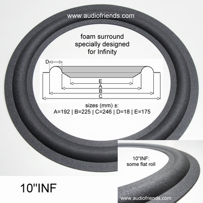 10"INF - SCHAUMSTOFF Sicke für Reparatur Lautsprecher