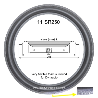 11"SR250 - FOAM ORIGINELE SR250 rand voor Dynaudio