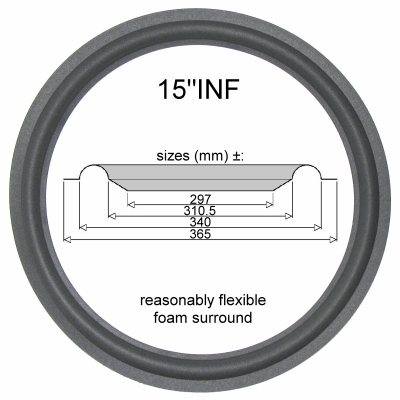 15"INF FOAM rand voor speaker reparatie Infinity