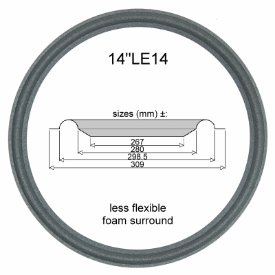 14"LE14 - SCHAUMSTOFF Sicke für Reparatur JBL LE14