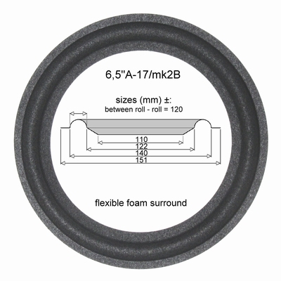 6,5"A-17/mk2 - FOAM rand voor speaker reparatie