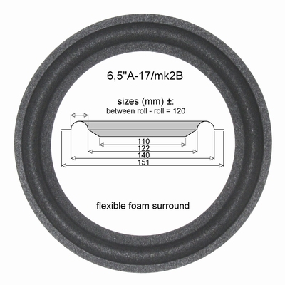 6,5"A-17/mk2 - SCHAUMSTOFF Sicke für Reparatur Lautsprecher