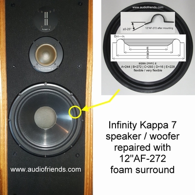 Infinity Kappa 7 8 9 Repairkit Woofers Foam Surrounds