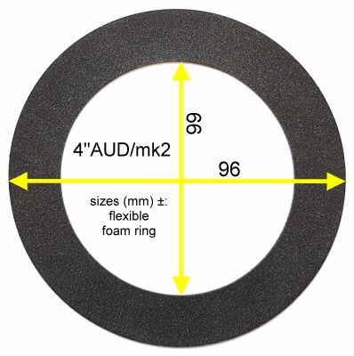 4"AUD - FLAT FOAM surround for repair Audax