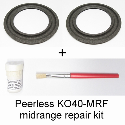 Peerless KO40MRF - SET: 2x rand + 1x lijm + 1x penseel