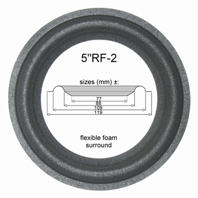 Tonsil GDN12/35 > 1x Foam surround for speaker repair woofer