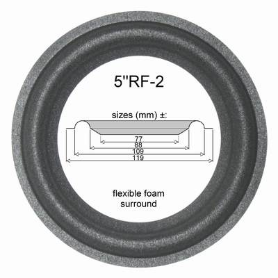 Tonsil GDN12/35 > 1x Foam surround for speaker repair woofer
